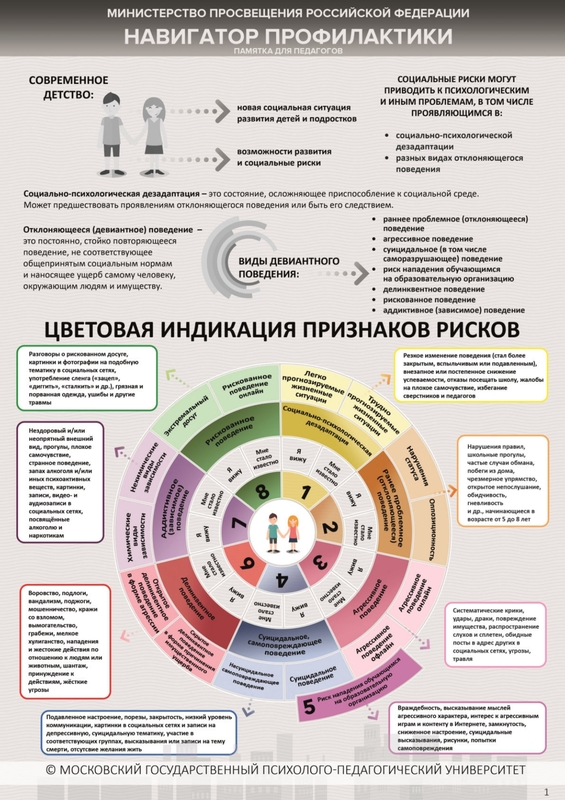 Изображения.