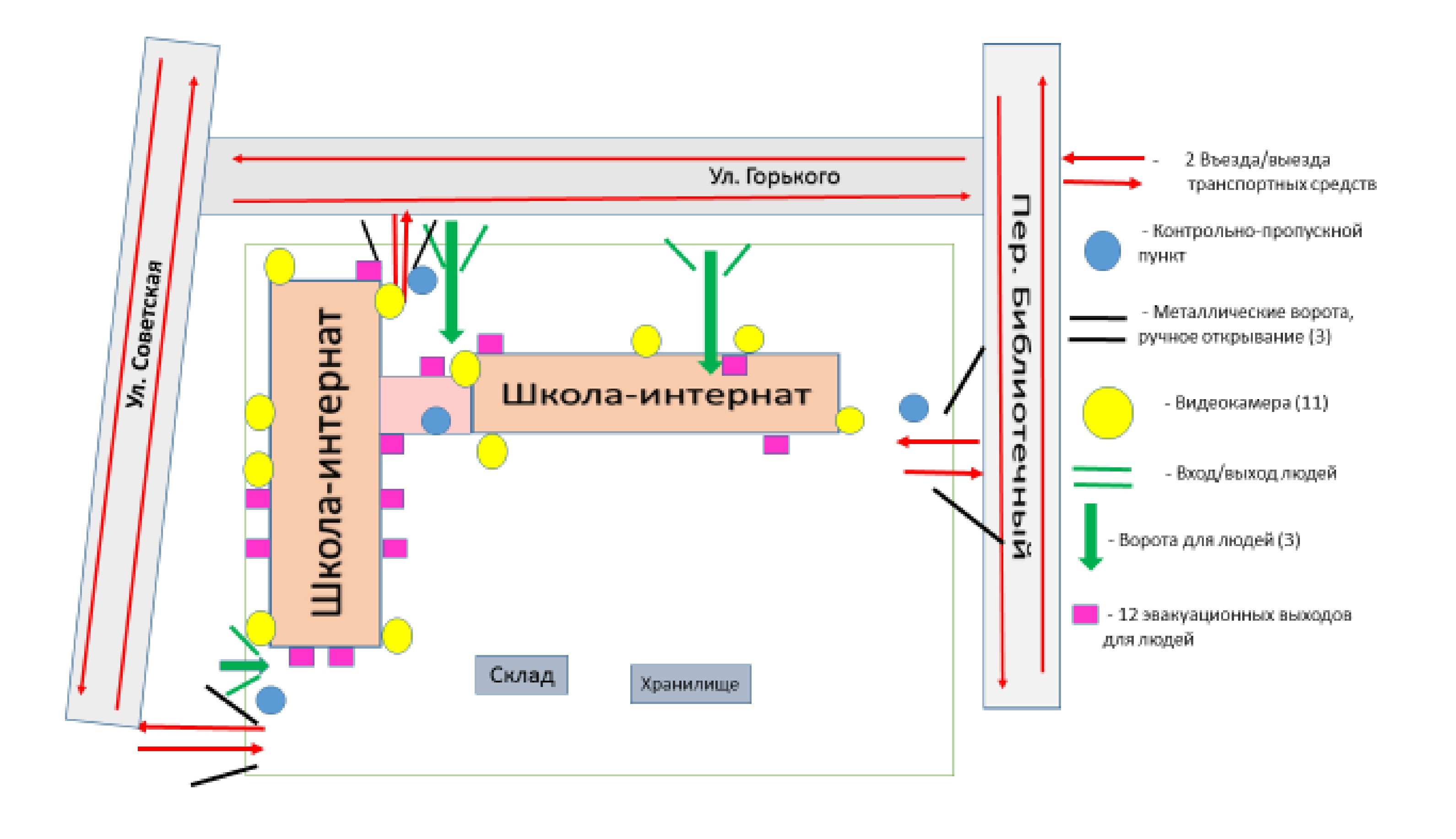 Расположение зданий школы-интерната (навигация по корпусам).